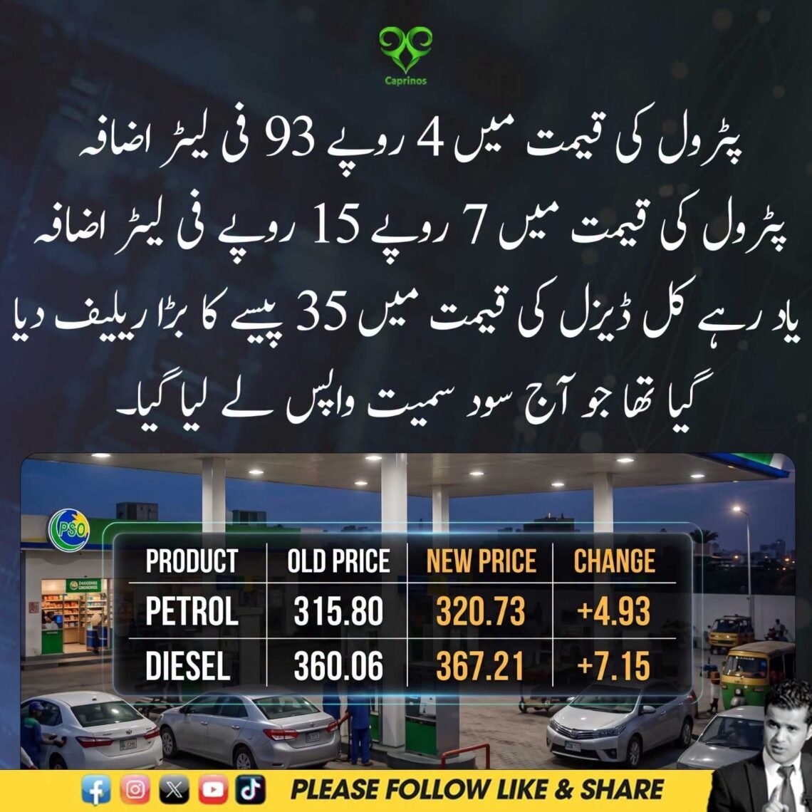 پیٹرول پمپ پر نئی قیمتوں کا بورڈ اور ایندھن بھرواتی گاڑی