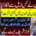 عمران خان، افتخار گیلانی اور راجہ فاروق حیدر سے متعلق تازہ سیاسی و کرکٹ صورتحال۔