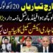 لانگ مارچ کی تیاریوں، عمران خان کی صحت اور ایکشن کمیٹی کے دھرنے سے متعلق سیاسی صورتحال۔