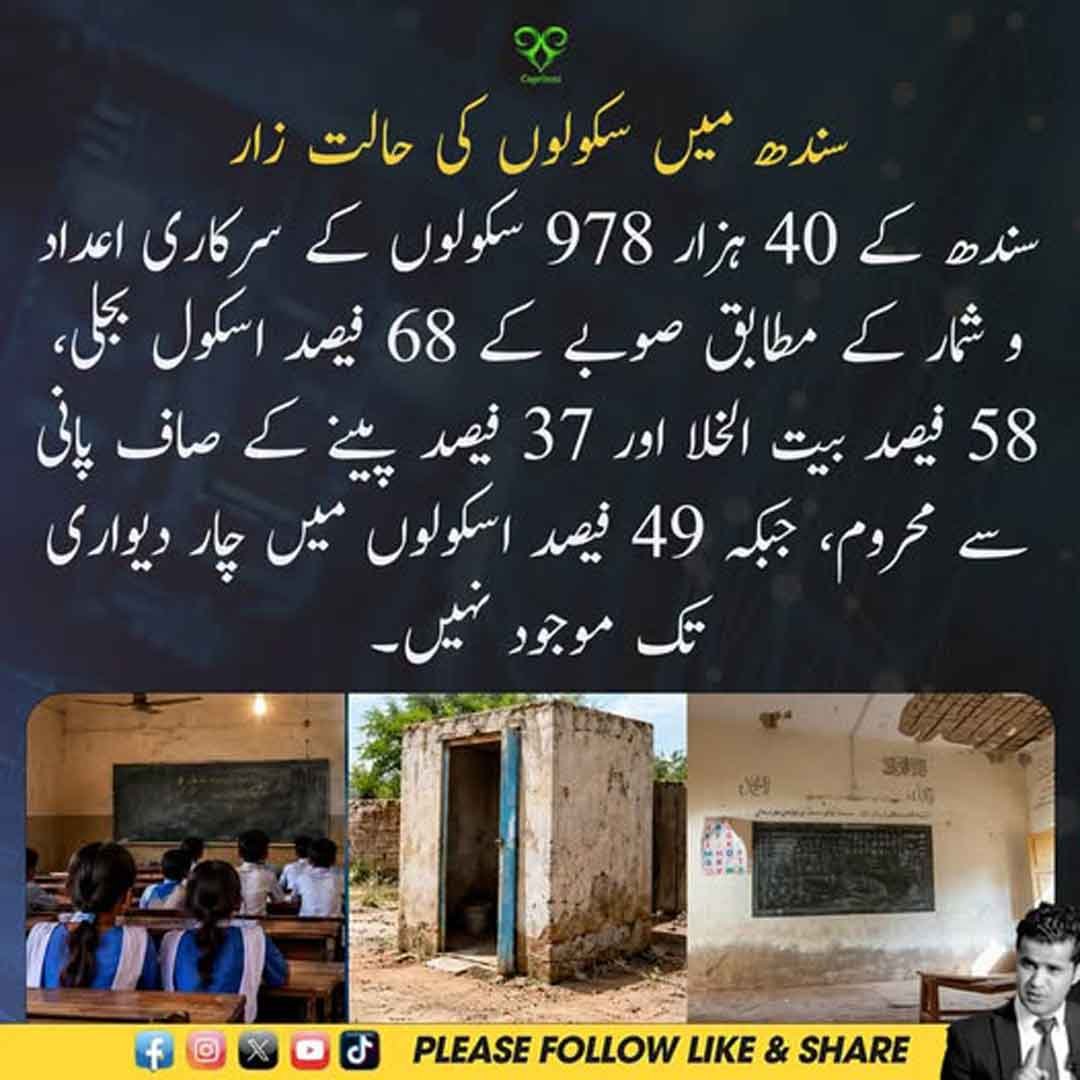 سندھ کے سرکاری اسکول بنیادی سہولیات سے محروم